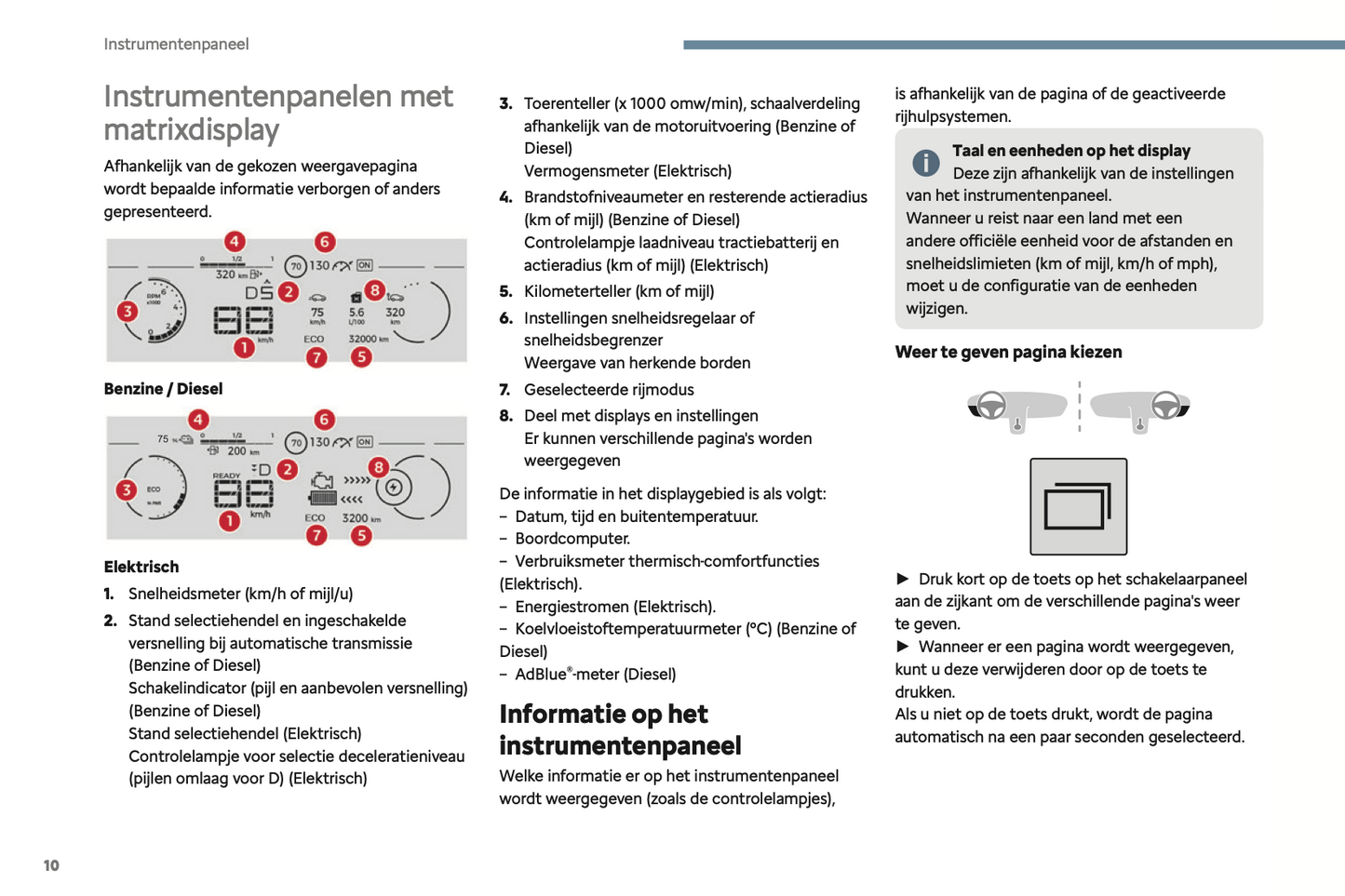 2024 Citroën Berlingo/ë-Berlingo/Berlingo Van/ë-Berlingo Van Owner's Manual | Dutch