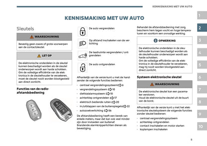 2026 Citroën Berlingo Owner's Manual | Dutch