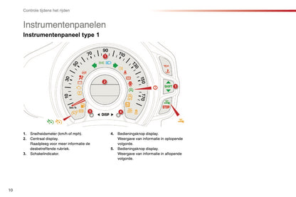 2015-2016 Citroën C1 Owner's Manual | Dutch