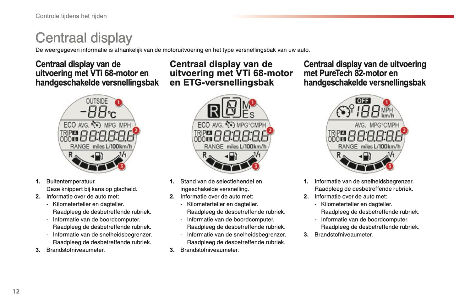 2015-2016 Citroën C1 Owner's Manual | Dutch