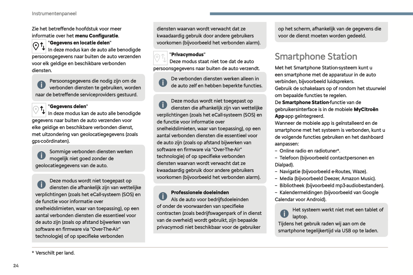 2024 Citroën C3 Aircross Owner's Manual | Dutch