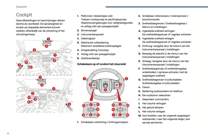 2024 Citroën C3 Aircross Owner's Manual | Dutch