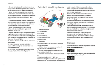 2024 Citroën C3 Aircross Owner's Manual | Dutch