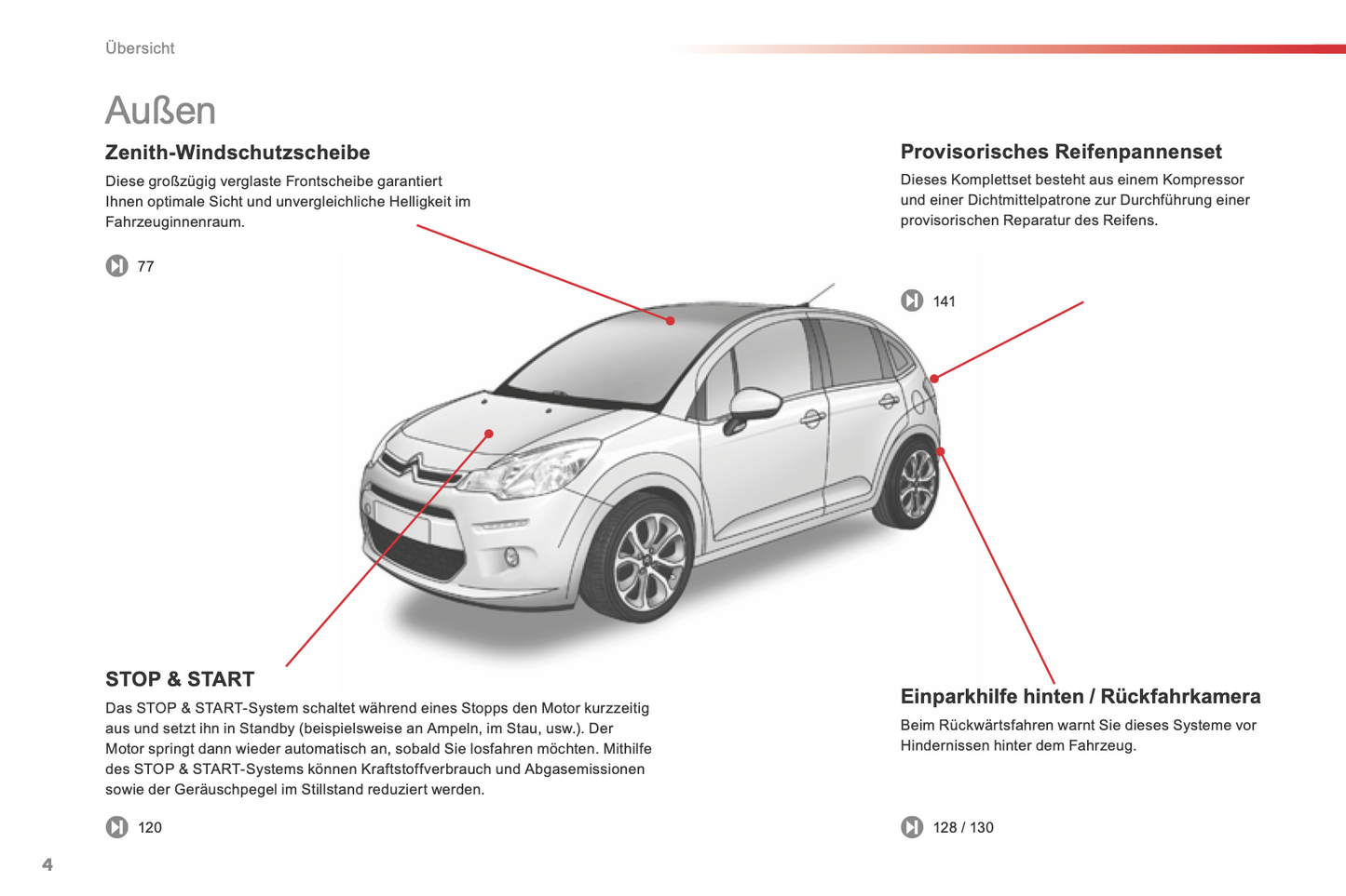 2014-2015 Citroen C3 Bedienungsanleitung | Deutsch