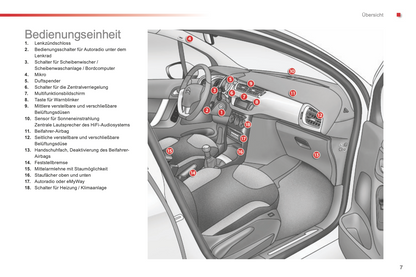 2014-2015 Citroen C3 Bedienungsanleitung | Deutsch