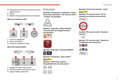 2022-2024 Citroen C3 Bedienungsanleitung | Spanisch