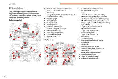 2022-2024 Citroën C4/C4 X Bedienungsanleitung | Deutsch