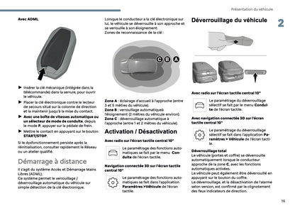 2025 Citroën C4/C4 X Owner's Manual | French