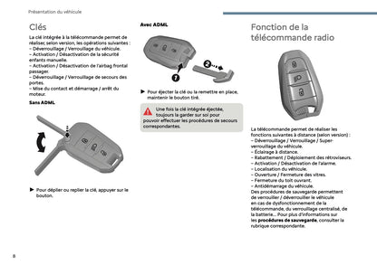 2025 Citroën C4/C4 X Owner's Manual | French