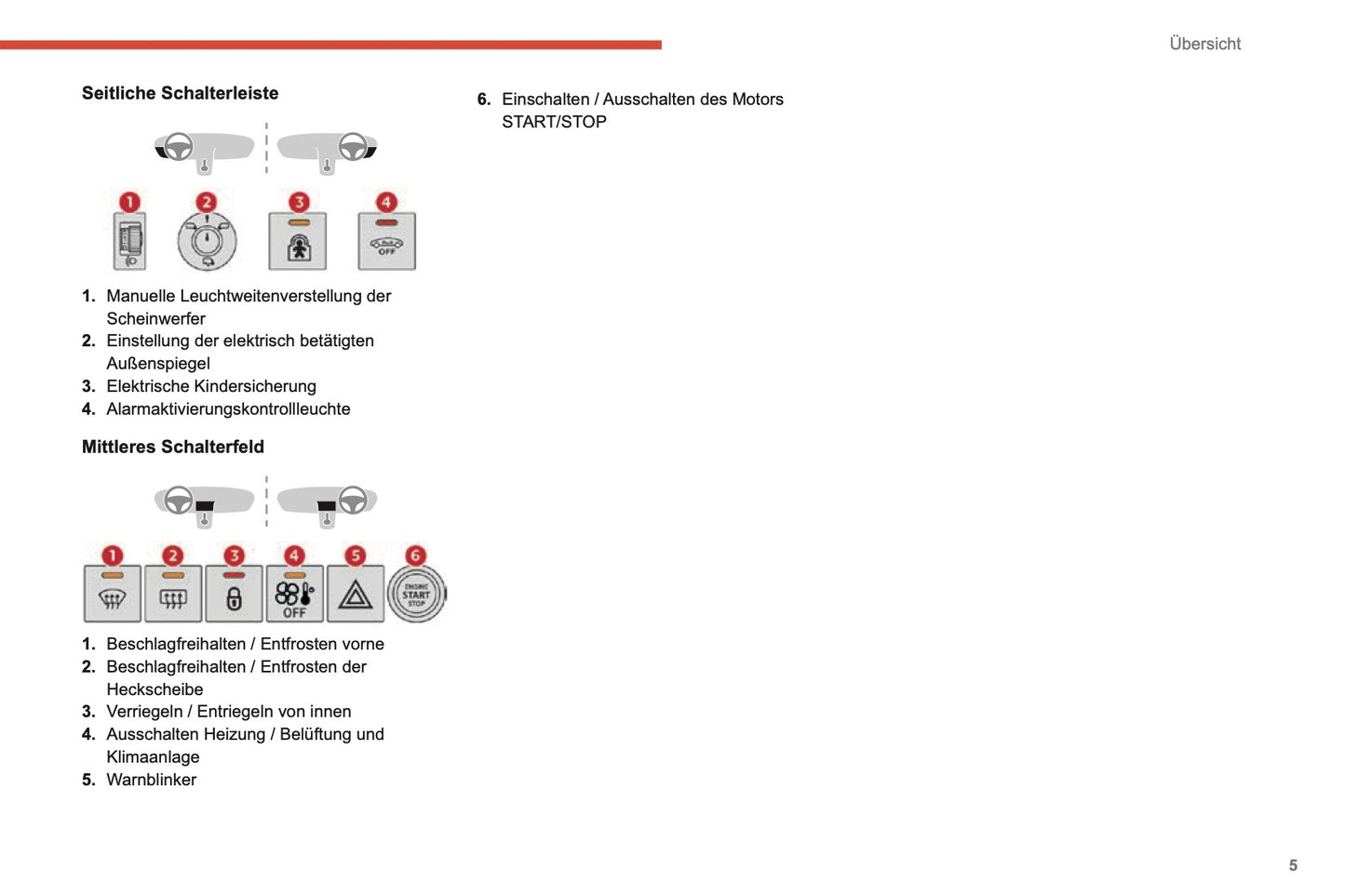 2019-2021 Citroën C4 Cactus Bedienungsanleitung | Deutsch