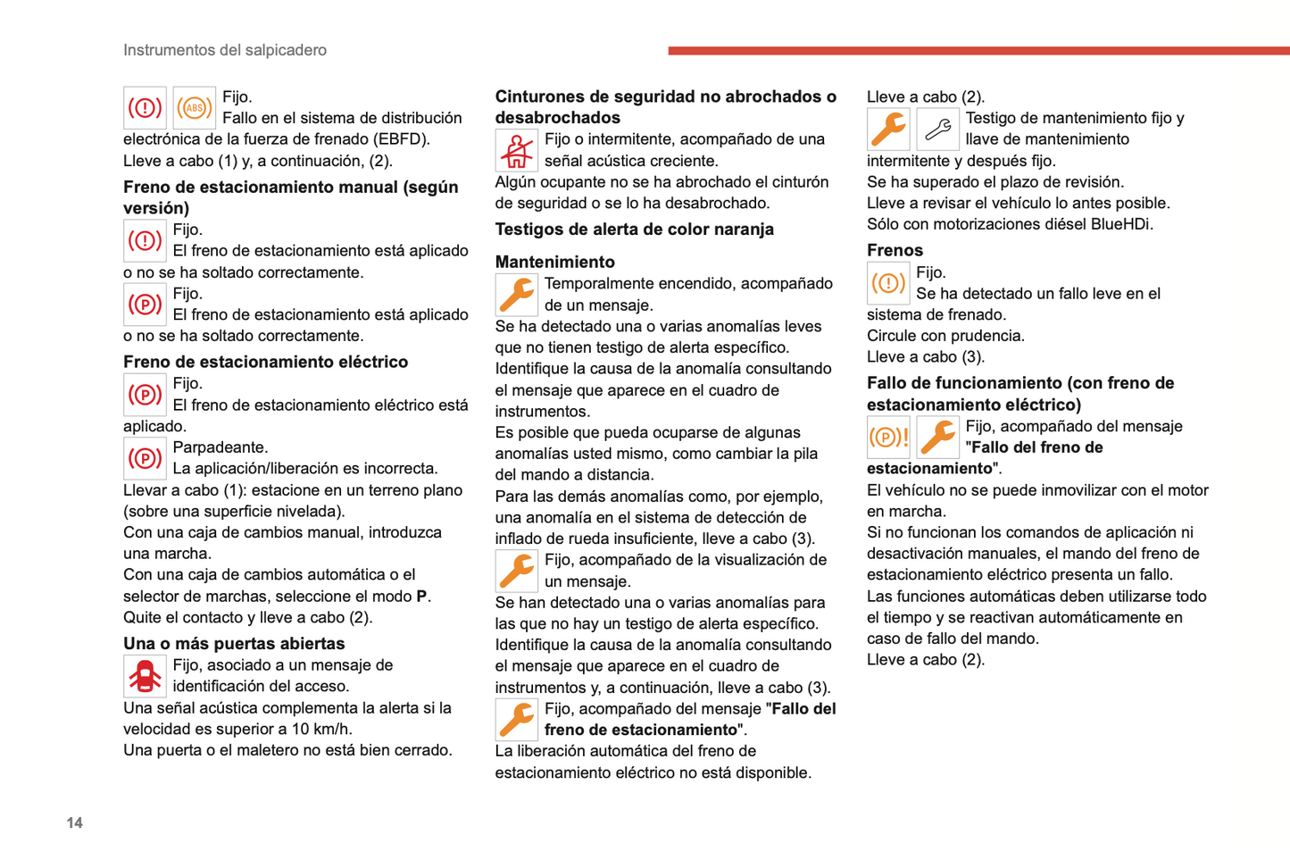 2022-2024 Citroën C4/C4 X/ë-C4/ë-C4 X Owner's Manual | Spanish