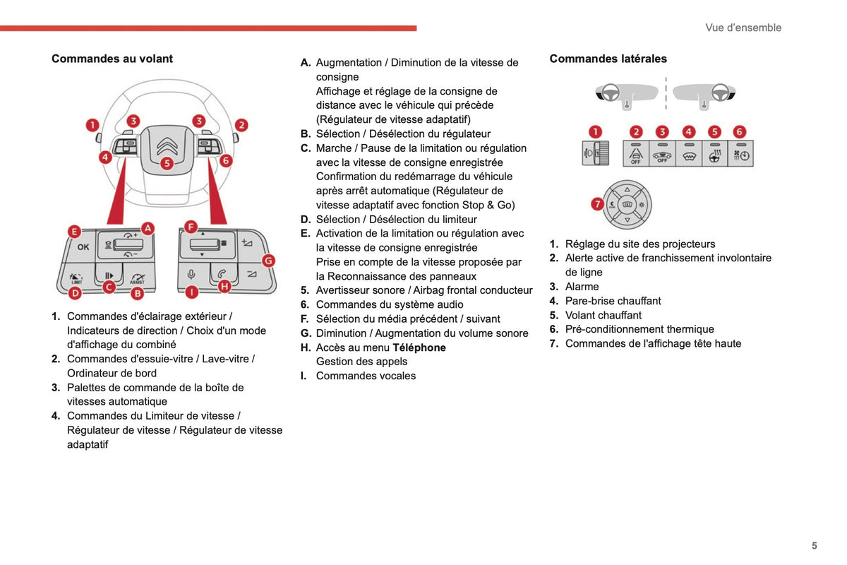 2021-2022 Citroën C4/e-C4 Owner's Manual | French