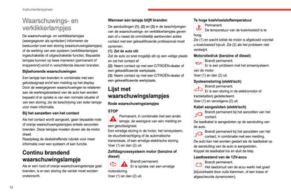 2021-2022 Citroën C4/e-C4 Owner's Manual | Dutch