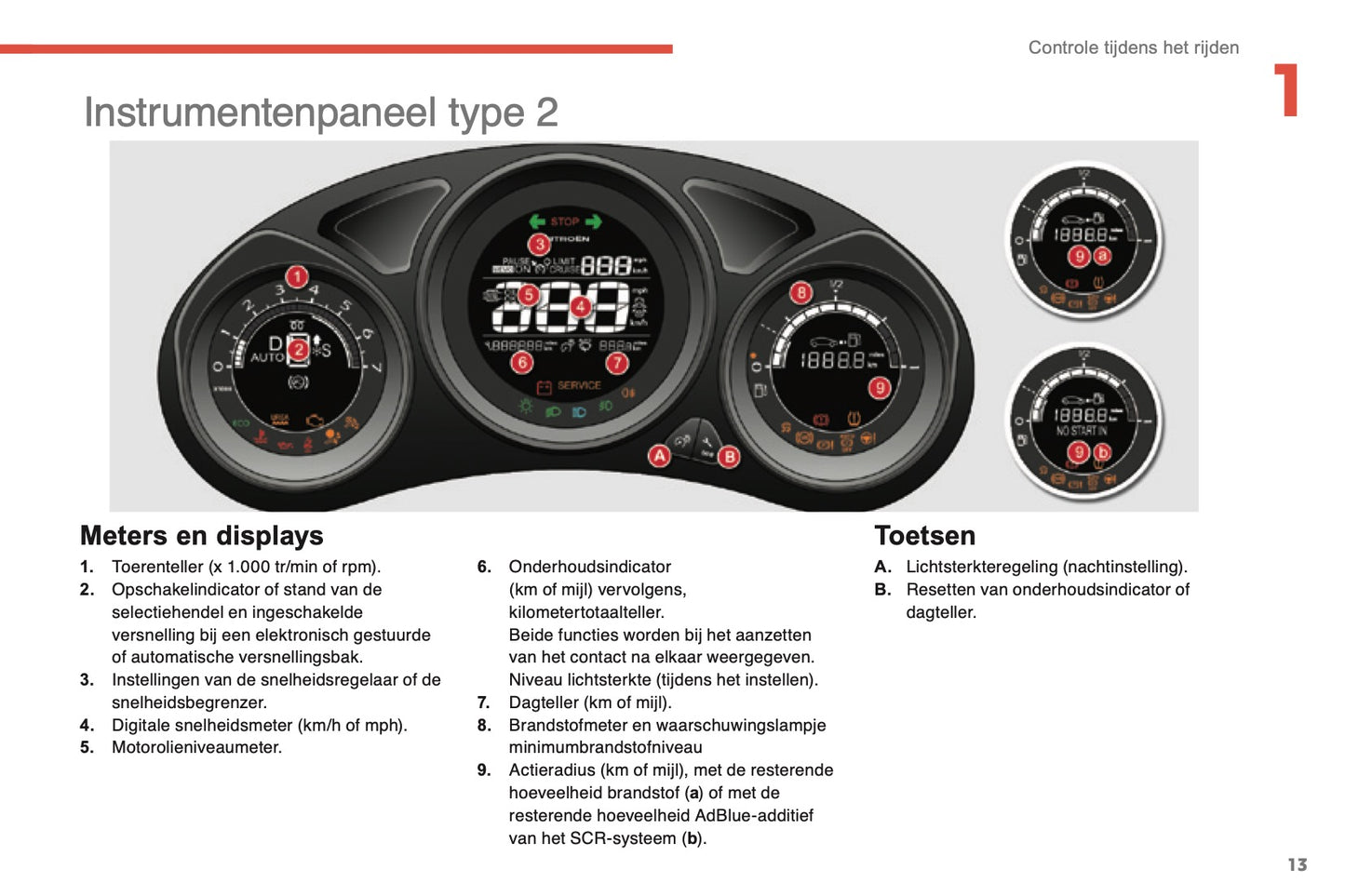 2014-2015 Citroën C4 Owner's Manual | Dutch