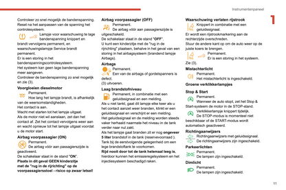 2019-2021 Citroën C4 Cactus Owner's Manual | Dutch