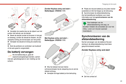 2019-2021 Citroën C4 Cactus Owner's Manual | Dutch