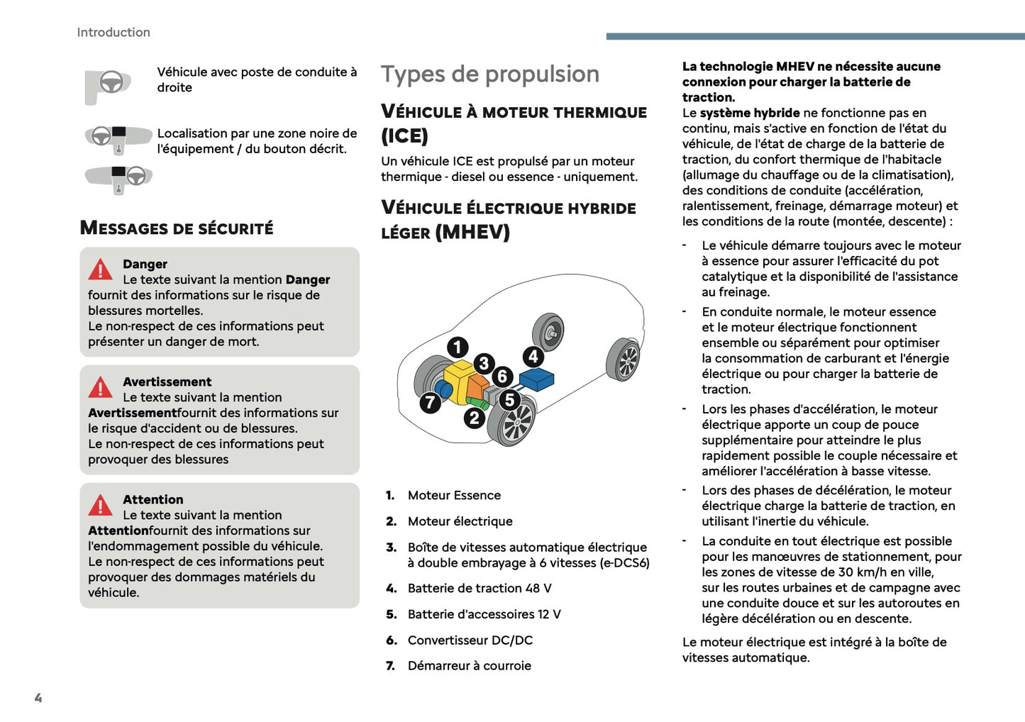 2025 Citroën C5 Aircross Owner's Manual | French