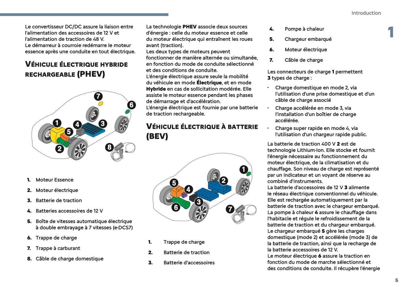 2025 Citroën C5 Aircross Owner's Manual | French