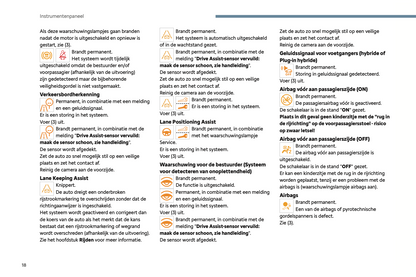 2024 Citroën C5 Aircross Owner's Manual | Dutch