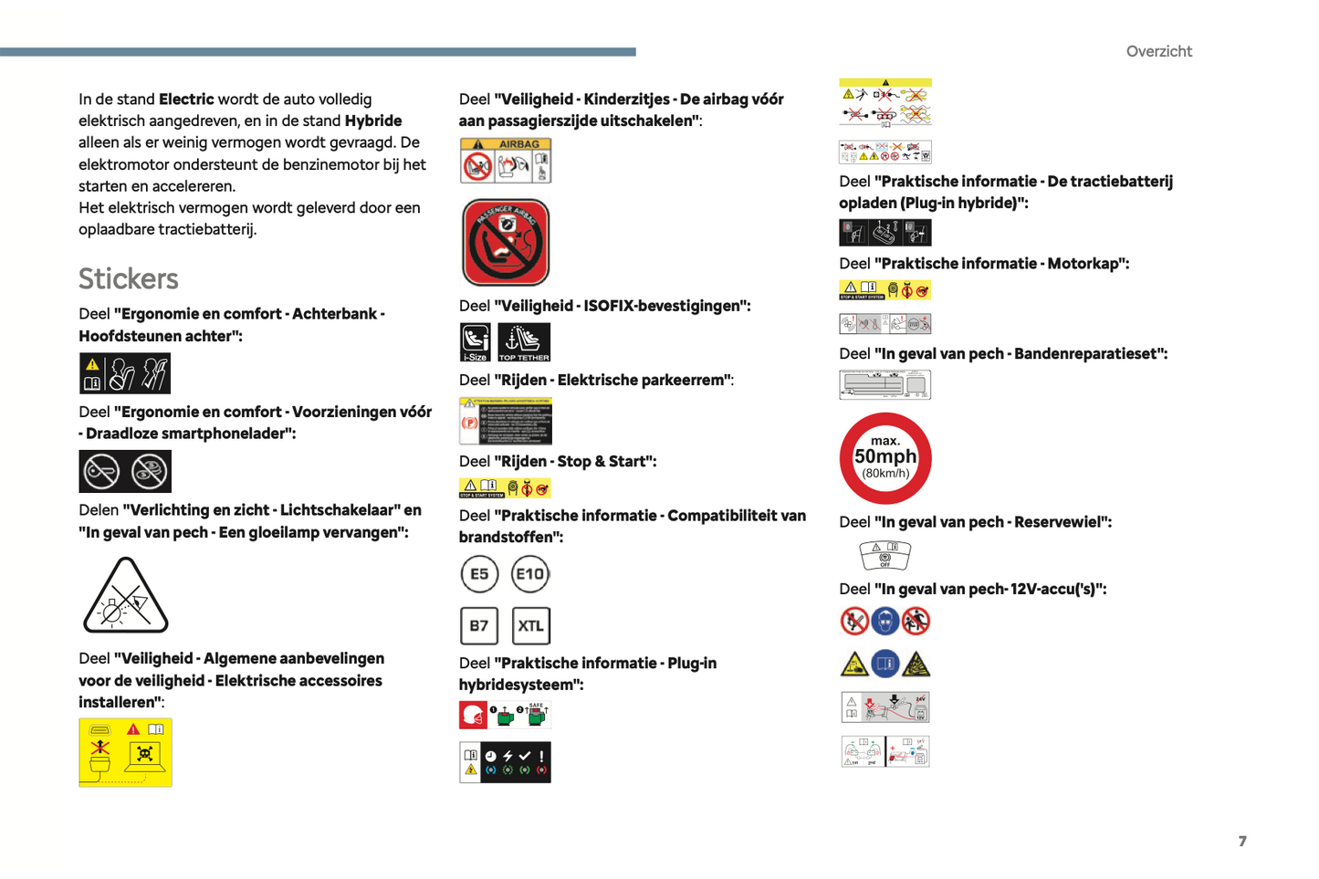 2024 Citroën C5 Aircross Owner's Manual | Dutch