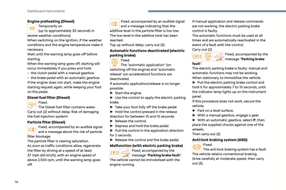 2024 Citroën C5 Aircross Owner's Manual | English