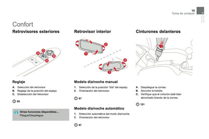 2013-2014 Citroën DS3 Owner's Manual | Spanish