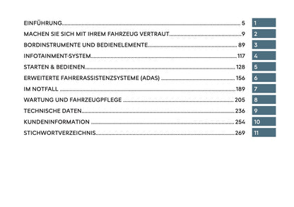 2026 Citroën Jumpy/Dispatch/SpaceTourer Bedienungsanleitung | Deutsch