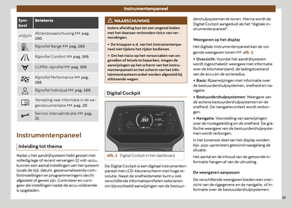 2024-2025 Cupra Born Owner's Manual | Dutch