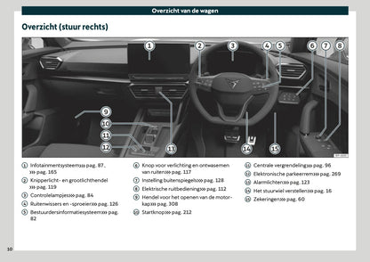 2020-2021 Cupra Formentor Owner's Manual | Dutch