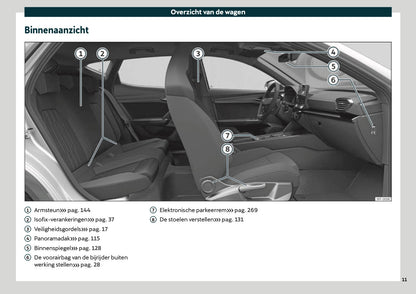 2020-2021 Cupra Formentor Owner's Manual | Dutch