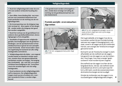 2020-2021 Cupra Formentor Owner's Manual | Dutch