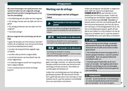 2020-2021 Cupra Formentor Owner's Manual | Dutch