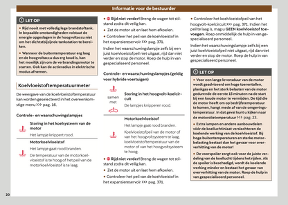 2024-2025 Cupra Formentor Owner's Manual | Dutch