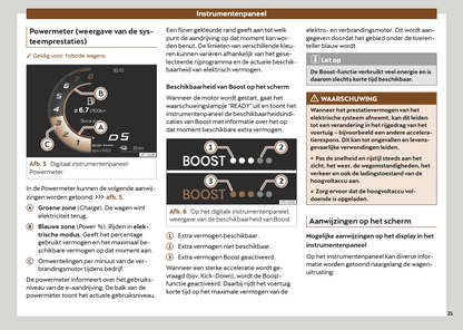 2024-2025 Cupra Formentor Owner's Manual | Dutch