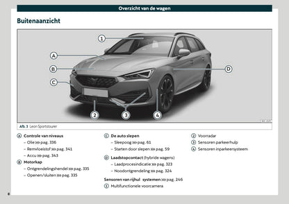 2021 Cupra Leon Owner's Manual | Dutch