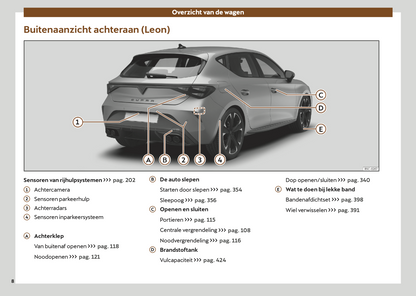 2024-2025 Cupra Leon Owner's Manual | Dutch