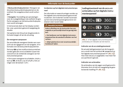 2024-2025 Cupra Tavascan Owner's Manual | Dutch