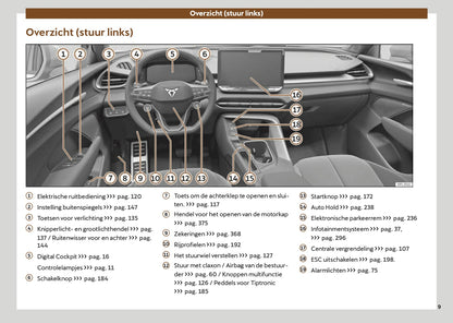 2025-2026 Cupra Terramar Owner's Manual | Dutch