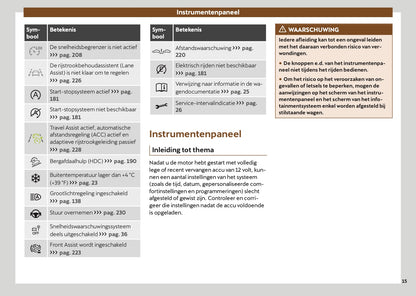 2025-2026 Cupra Terramar Owner's Manual | Dutch