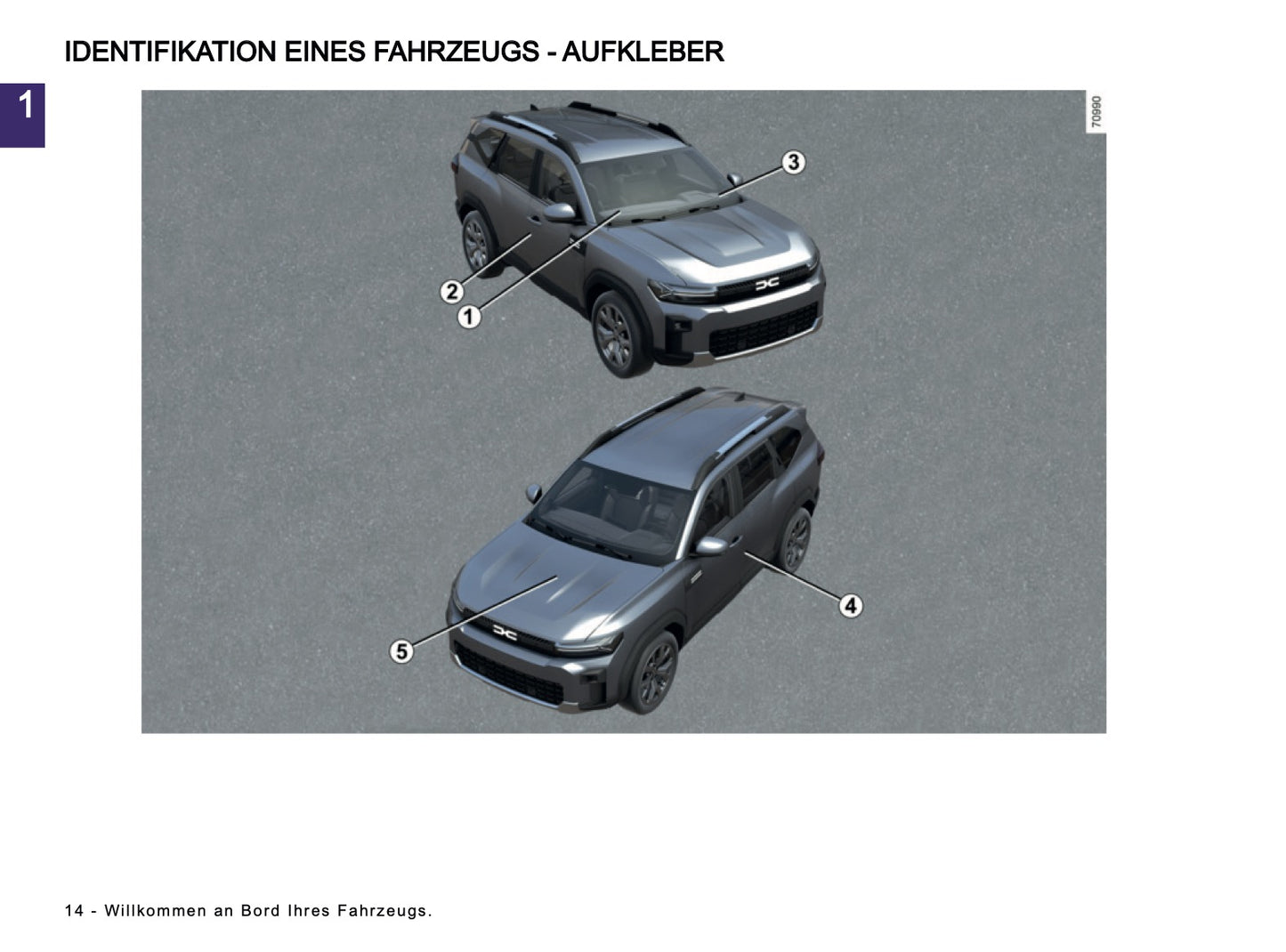 2025 Dacia Bigster Bedienungsanleitung | Deutsch