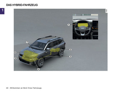 2025 Dacia Bigster Bedienungsanleitung | Deutsch