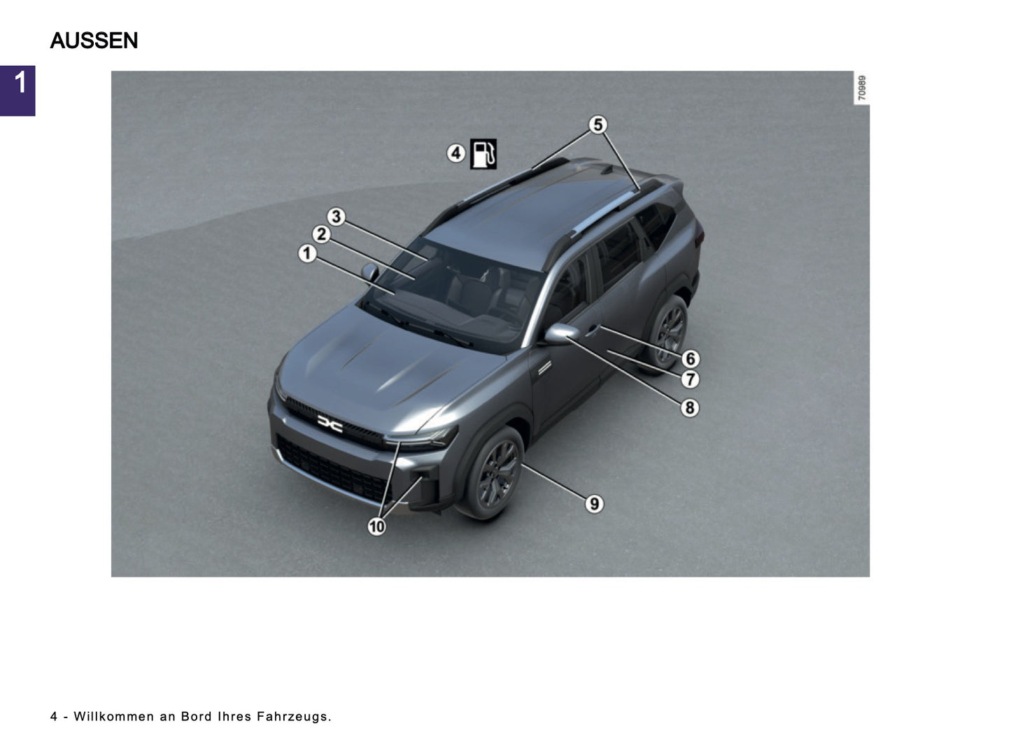 2025 Dacia Bigster Bedienungsanleitung | Deutsch