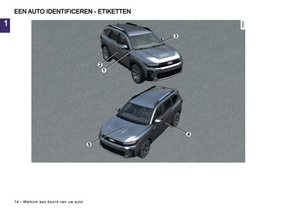 2026 Dacia Bigster Owner's Manual | Dutch