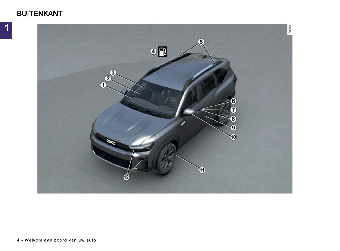 2026 Dacia Bigster Owner's Manual | Dutch