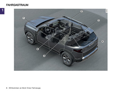 2026 Dacia Duster Owner's Manual | German