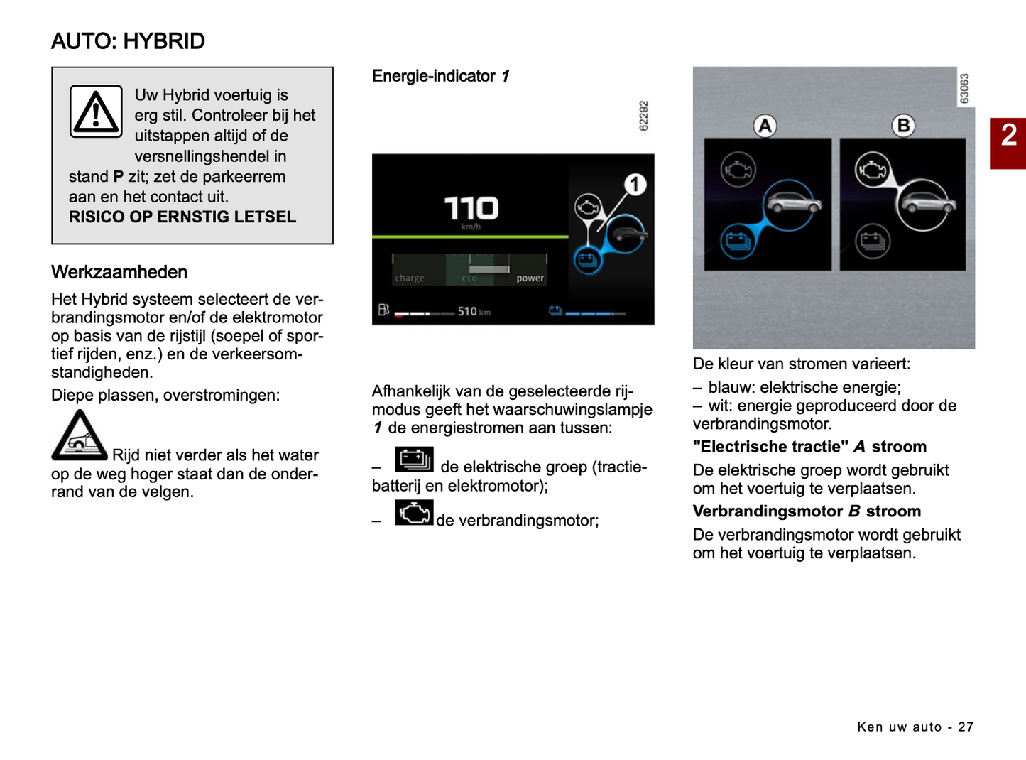 2024 Dacia Duster Owner's Manual | Dutch