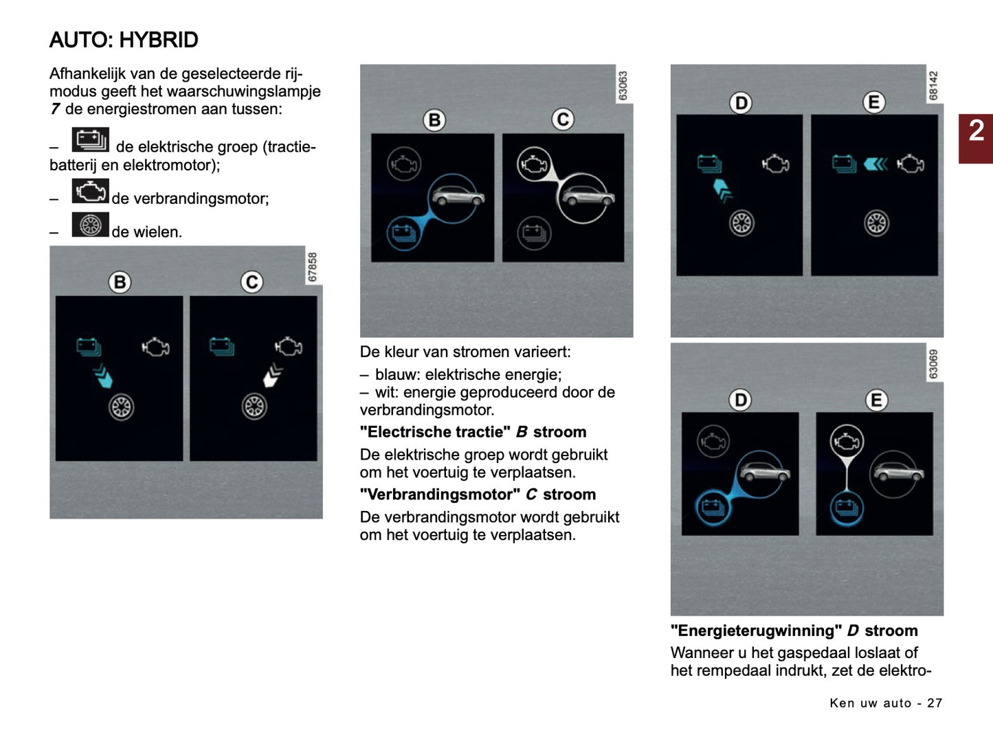 2024-2025 Dacia Jogger Owner's Manual | Dutch
