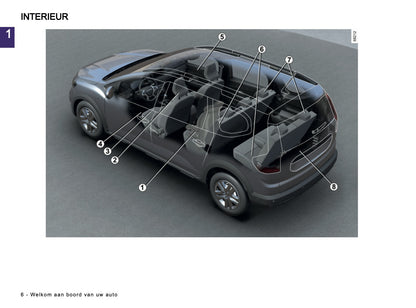 2024-2025 Dacia Jogger Owner's Manual | Dutch