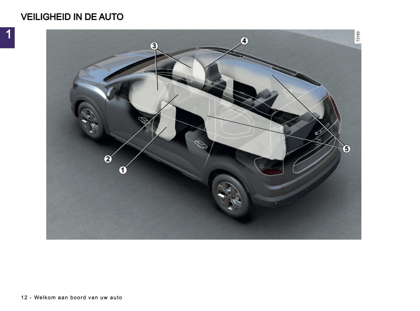 2025-2026 Dacia Jogger Owner's Manual | Dutch