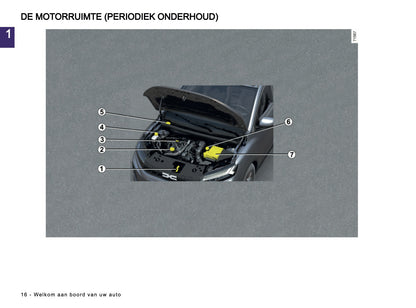 2025-2026 Dacia Jogger Owner's Manual | Dutch